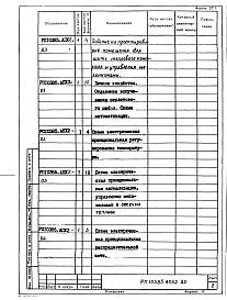 Раздел РП10385.АПХ2 Тепловой контроль и автоматика