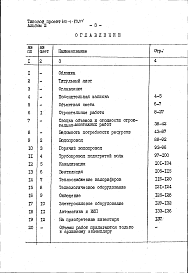 Состав альбома. Типовой проект 801-4-89.84Альбом 3 Сметы