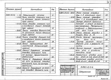 Выпуск 0-2 Панели стеновые с опорной пятой. Материалы для проектирования