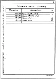 Альбом 3 Строительные изделия (407-3-391.86)