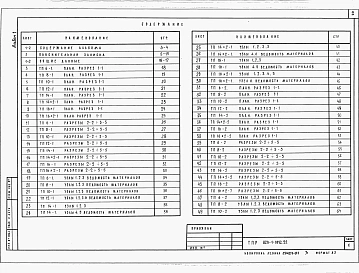 Альбом 1 ПЗ Пояснительная записка     КЖ Конструкции железобетонные     