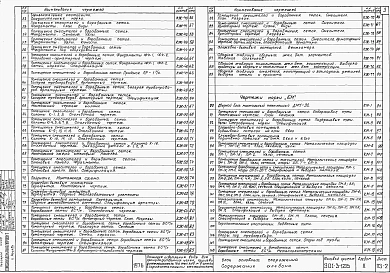 Альбом 2 Блок основных сооружений: Архитектурно-строительные чертежи.