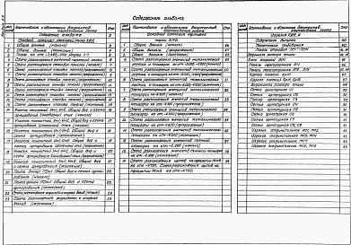 Альбом 5 Подземная часть. Конструкции железобетонные. Конструкции металлические. Изделия
