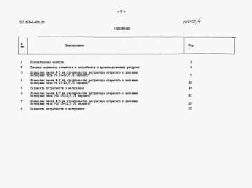 Альбом 4  Регулятор открытый без переезда РО 15-12,5 и с переездом РОП 15-12,5. Сметы. Ведомости потребности в материалах     