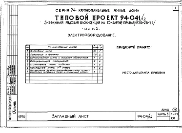 Часть 1,2,3,4,5,6 Архитектурно-строительные чертежи выше отм.0.000. Отопление и вентиляция. Водоснабжение и канализация выше отм.0.000. Газоснабжение. Электрооборудование. Слаботочные сети