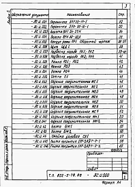 Альбом 2 Примененный из 802-5-78.85 Изделия заводского изготовления