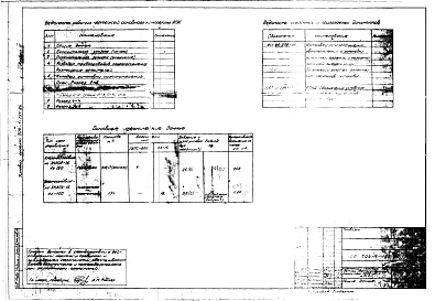 Альбом 4. Стационарная установка пожаротушения.