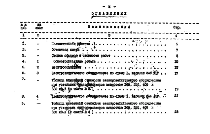 Альбом 5 Сметы