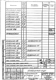 Альбом 11 Гидростанция Q=2х70/100 л/мин. Рабочая конструкторская документация