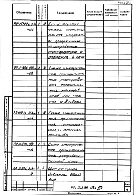 Состав альбома. Проект 10886.03 ПечьАльбом 1 Автоматизация. Рабочий проект