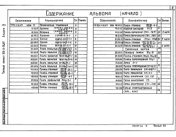 Альбом 4 Строительные изделия    