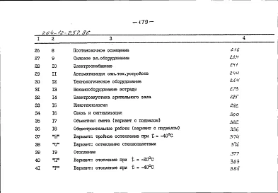 Альбом 4 Сметы часть 2