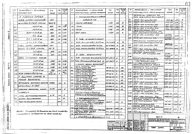 Альбом 4 Электротехническая часть (из 901-7-3)