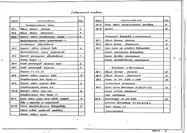 Альбом 3 Технологическая и санитарно-технические части .Вариант обеззараживания сточных вод