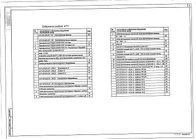 Альбом 1 Пояснительная записка. Электротехнические чертежи. Строительные конструкции