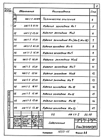 Часть ИМ.1.1-2 Изделия закладные и соединительные.