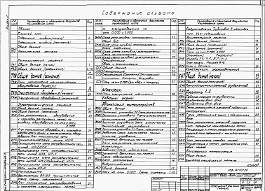 Альбом 1   Пояснительная записка. Технология производства. Электротехнические решения. Связь и сигнализация. Автоматизация сантехустройств. Воздухоснабжение. Архитектурные решения. Конструкции металлические. Конструкции железобетонные. Отопление и вентиля
