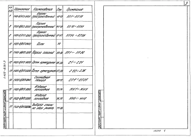 Выпуск 3 Ригели железобетонные пролетом 6, 9 и 12 м