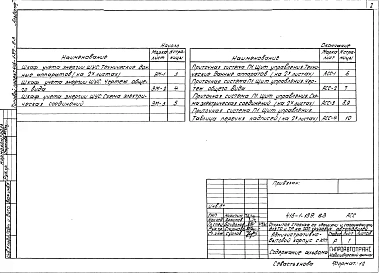 Альбом 4 Задание заводу-изготовителю    