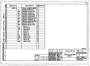Альбом 2 Закладные детали и арматурные каркасы.