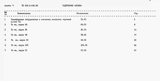 Альбом 4 Спецификация оборудования