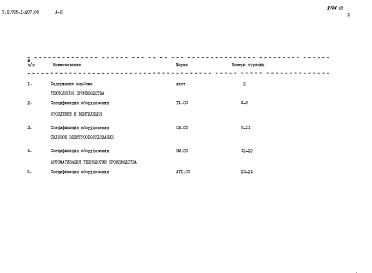 Альбом 3 Спецификации оборудования