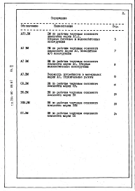 Альбом 3 Ведомость потребности в материалах