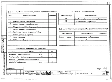 Часть 5 и 6 Электрооборудование. Связь и сигнализация.