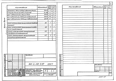 Альбом 8 Задание заводу-изготовителю щитов (из т.п. 901-2-158.13.87)