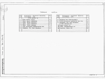 Альбом 3 Основания и фундаменты.      