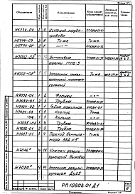 Альбом 1 Рабочая документация