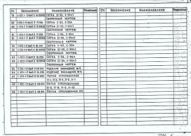 Выпуск 5 Стеновые легкобетонные блоки толщиной 40, 50 и 60 см для жилых зданий высотой 5-9 этажей (доборные: поясные, подоконные, перемычечные)