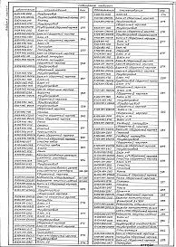Альбом 10.89 Части 1,2,3,4 Блоки тепломеханического оборудования