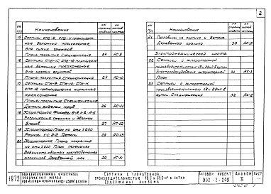  Альбом 2 Септики с хлораторной производительностью 18,0 и 25,0 куб. м в сутки. Технологическая и строительная части