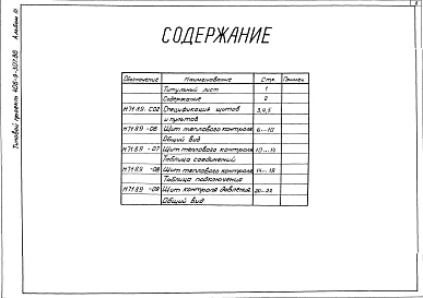 Альбом 3. Тепловой контроль и автоматика. Чертежи-задания заводу-изготовителю.