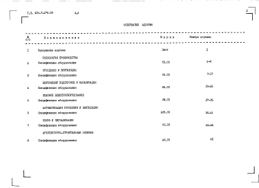 Альбом 2 Спецификации оборудования