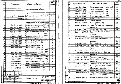 Выпуск 2 Арматурные, закладные и соединительные изделия. Рабочие чертежи