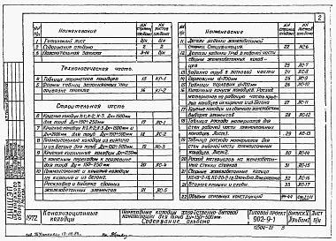 Альбом 1 Выпуск 5 Перепадные колодцы хозяйственно-бытовой канализации для труб Д, 150-500 мм