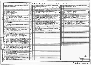 Альбом 3 Общие чертежи. Архитектурные решения.  Конструкции железобетонные. Конструкции металлические (из тп 902-1-142.88)