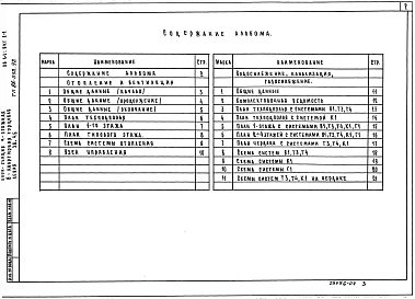  Альбом 4 Отопление и вентиляция ОВ.1-1