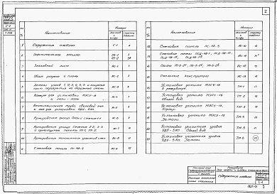 Альбом 1 Пояснительная записка и чертежи