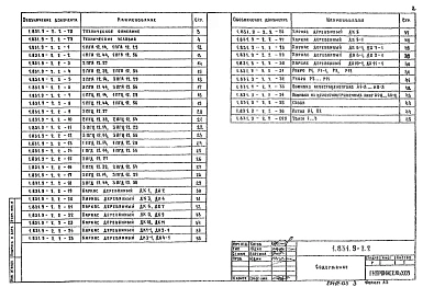 Выпуск 2 Панели с деревянным каркасом и обшивками из асбестоцементных листов, цементно-стружечных и древесноволокнистых плит. Технические условия. Рабочие чертежи.