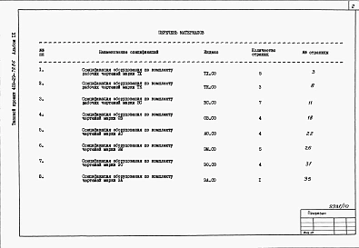Альбом 9  Спецификации оборудования