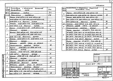 Альбом 4 Строительные конструкции и изделия     