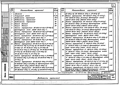 Часть 10 Раздел 10.3-1 Панели перекрытий толщиной 120 мм. П.1