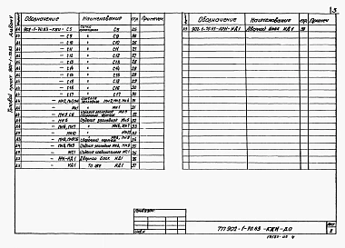 Альбом 5 Надземная часть. Изделия (из ТП 902-1-70.83)   