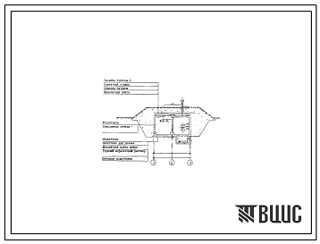Типовой проект 901-4-49с Резервуар для воды емкостью 100 м3 цилиндрический из монолитного железобетона. Сейсмичность 8, 9 баллов.