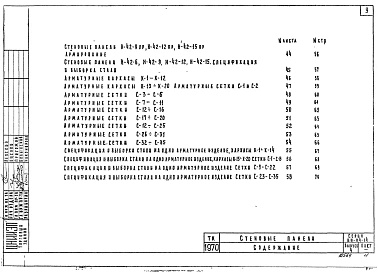 Выпуск 4 Узлы, детали и доборные керамзитобетонные панели. Рабочие чертежи