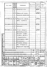 Альбом 1 Ствол сборной железобетонной трубы ТРН5826