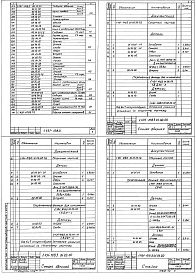 Выпуск 3 Дверные створки, стойки, ригели, щиты. Рабочие чертежи